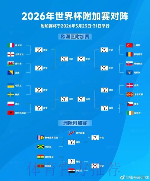 2026世界杯滚球最新入口地址 2026世界杯滚球最新入口地址